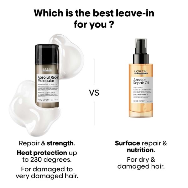L'Oréal Professionnel Absolut Repair Molecular Deep Repairing Leave-In Cream For Damaged Hair (100ml) - Image 5