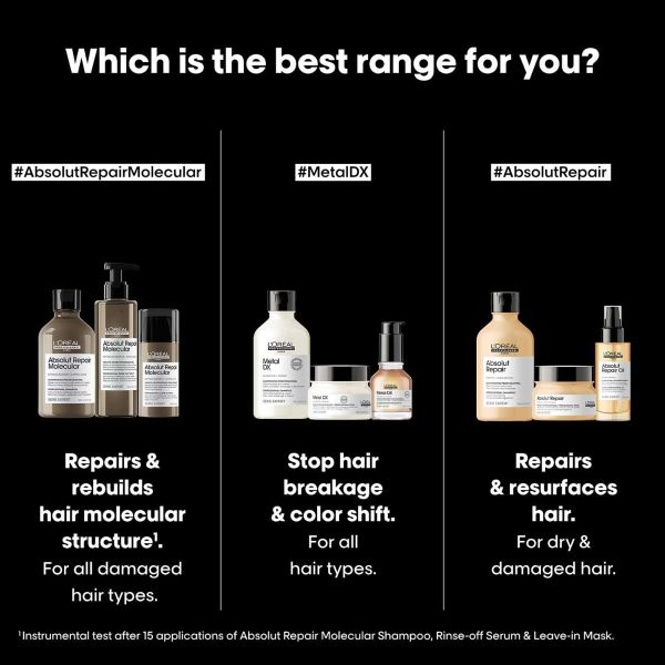 L'Oréal Professionnel Absolut Repair Molecular Deep Repairing Leave-In Cream For Damaged Hair (100ml) - Image 4