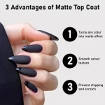 Shills Professional Nail Matte Top Coat - Image 3